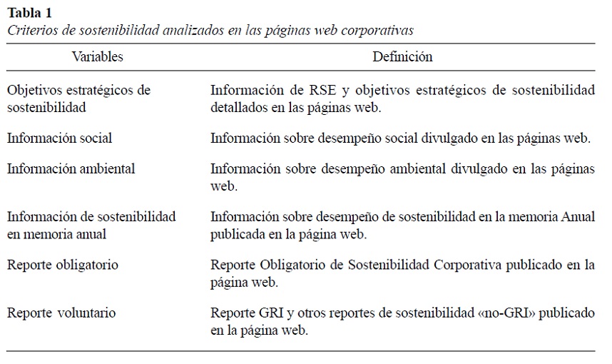 tabla01