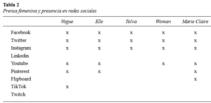 tabla02